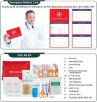 262-Piece Survival Kit with First Aid & Gear