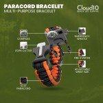 Lightweight 2-Person Emergency Survival Tent