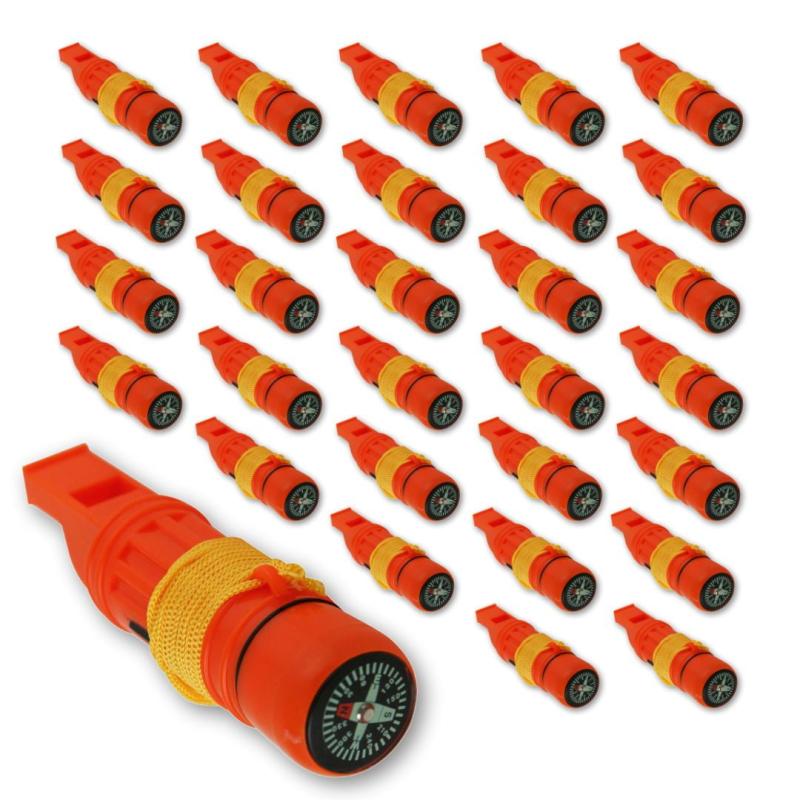 Navigation and Communication