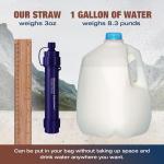 6-Pack Personal Water Filter Straws for Survival