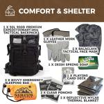 72-Hour Bug Out Bag for 2 People