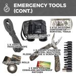 72-Hour Bug Out Bag for 2 People