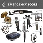 72-Hour Bug Out Bag for 2 People