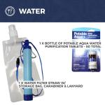 72-Hour Bug Out Bag for 2 People