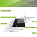 Topsolar 20W 12V Solar Panel Kit with Controller