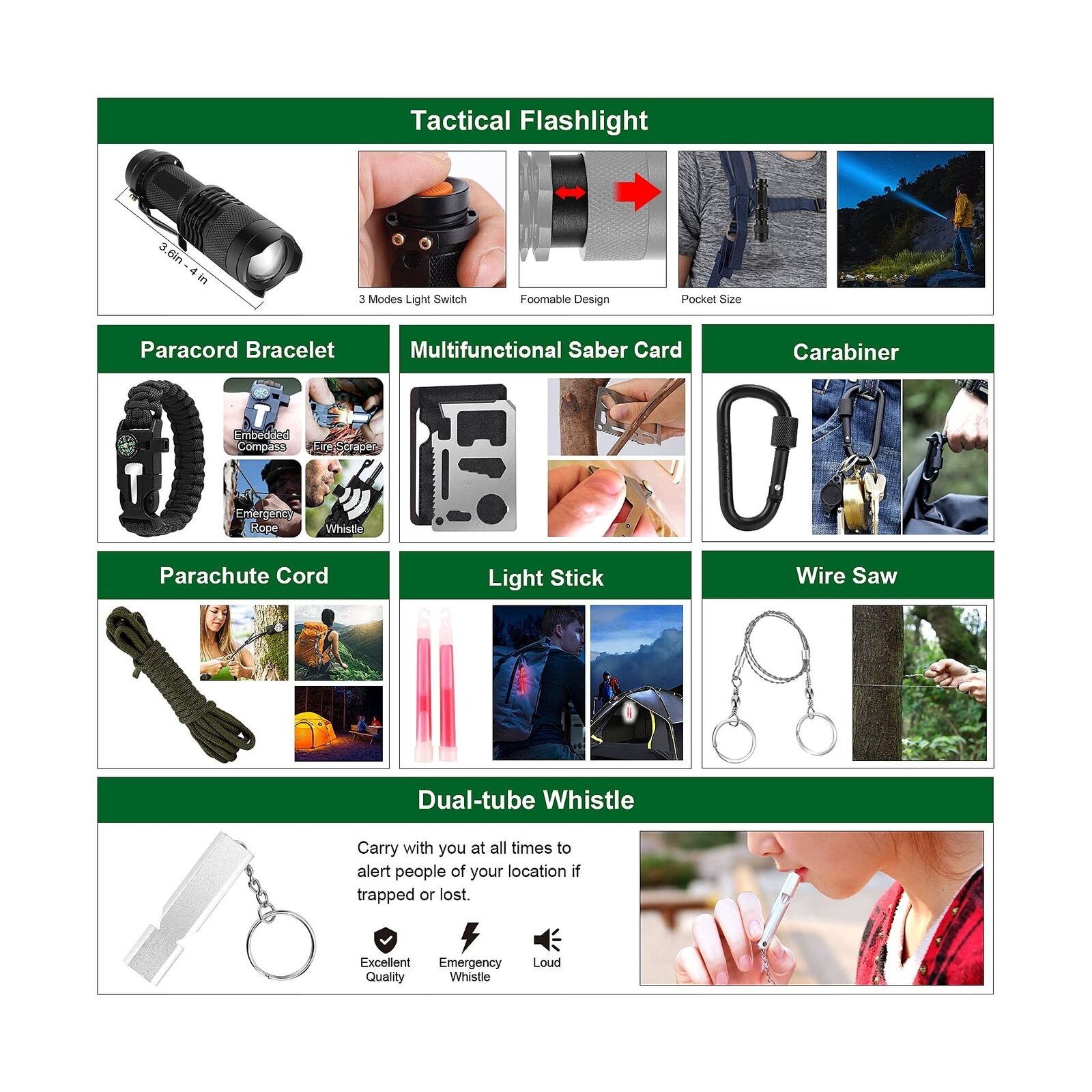 142-Piece Survival and First Aid Kit