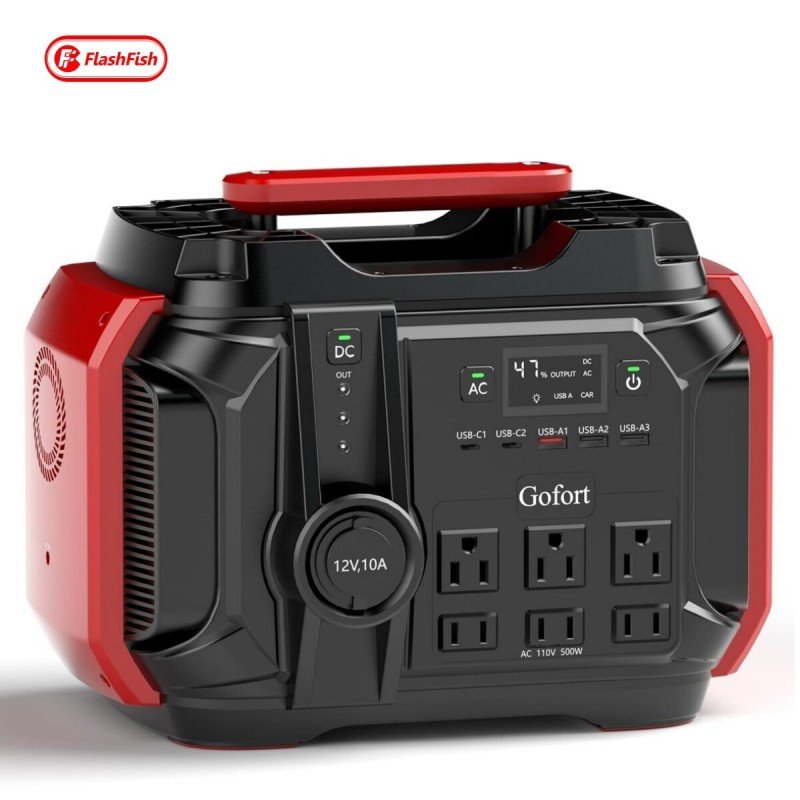 Solar Generators for CPAP Machines