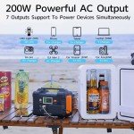 200W Portable Solar Power Station for Camping