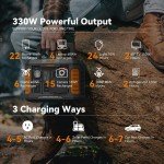 Portable Solar Power Station 330W for CPAP