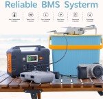 200W Portable Solar Power Station for Camping