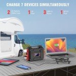 250W Portable Solar Power Station Battery Pack