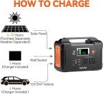 200W Portable Solar Power Station for Camping