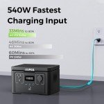 600W Portable Power Station for Home, RV, Camping