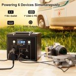 Portable Solar Power Station for Camping
