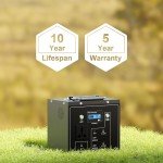 Portable Solar Power Station for Camping