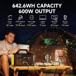 642.6WH Portable Solar Generator for Outdoor Use