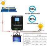 SOGTICPS 100A MPPT Solar Charge Controller with LCD