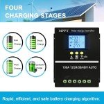 SOGTICPS 100A MPPT Solar Charge Controller with LCD