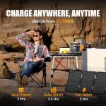 BALDR 330W Portable Solar Power Station Generator