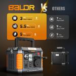 BALDR 330W Portable Solar Power Station Generator