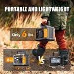 BALDR 330W Portable Solar Power Station Generator