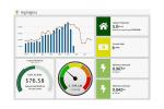 Eyedro Home Energy Monitor for Solar Savings