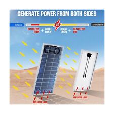 ECO-WORTHY 195W Bifacial 12V Solar Panel