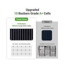 Traver Force 100W Monocrystalline Solar Panel
