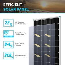 Renogy 200W Monocrystalline Solar Panel Kit