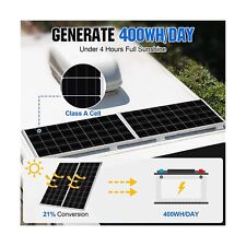 ECO-WORTHY 2-Pack 100W Monocrystalline Solar Panels