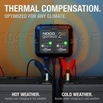 NOCO Genius 2-Bank Smart Battery Charger