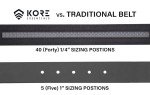 RoamRover KORE Tactical Gun Belt with X7 Buckle