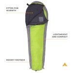 TETON Sports 20° Lightweight Mummy Sleeping Bag