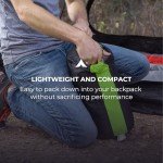 TETON Sports 20° Lightweight Mummy Sleeping Bag