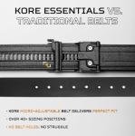 RoamRover KORE Tactical Gun Belt with X7 Buckle