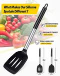 Set of 2 Non-Stick Silicone Spatulas (Black)