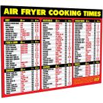 Air Fryer Cooking Times Magnetic Cheat Sheet