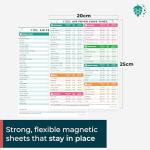 Air Fryer Cheat Sheet & Cooking Guide Set