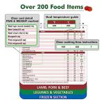 Air Fryer Cheat Sheet Magnets & Cooking Guide