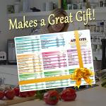 Air Fryer Cooking Times Magnetic Cheat Sheet