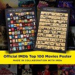 Scratch Off Poster: IMDb Top 100 Horror Movies
