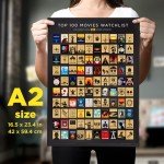 Scratch Off Poster: IMDb Top 100 Horror Movies