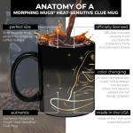 Harry Potter Celestial Hogwarts Houses Morphing Mug