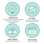 Harry Potter Party Supplies for 16 Guests