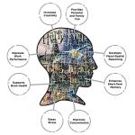 AQUARIUS Harry Potter Puzzle Hogwarts Castle (1000 Piece Jigsaw Puzzle) - Officially Licensed Harry Potter Merchandise & Collectibles - Glare Free - Precision Fit - 20x27in , Red