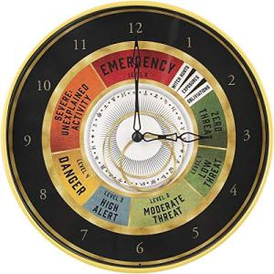 Harry Potter Wizarding World Magical Emergency Clock