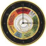 Harry Potter Wizarding World Magical Emergency Clock