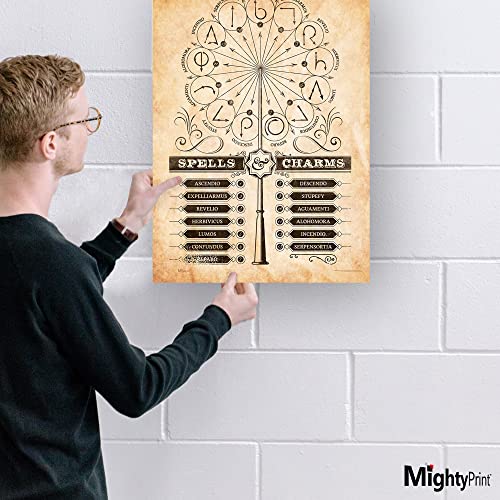 Harry Potter Spells & Charms Wand Pattern Wall Art