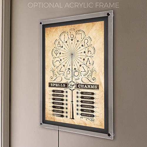 Harry Potter Spells & Charms Wand Pattern Wall Art