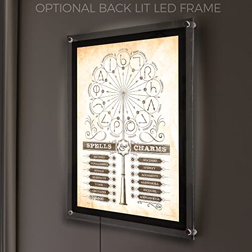 Harry Potter Spells & Charms Wand Pattern Wall Art